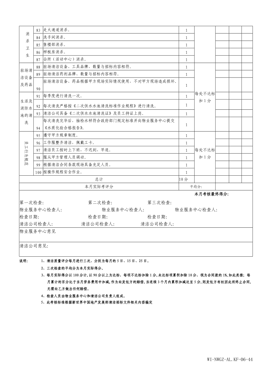 44清洁质量月评估评分表WI-NWGZ-AL.KF-06-44.docx_第3页