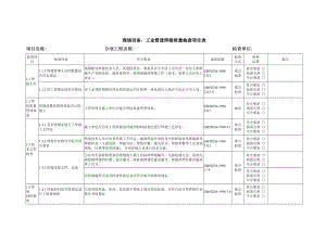 一体化项目现场设备工业管道焊接质量检查表检查表.docx