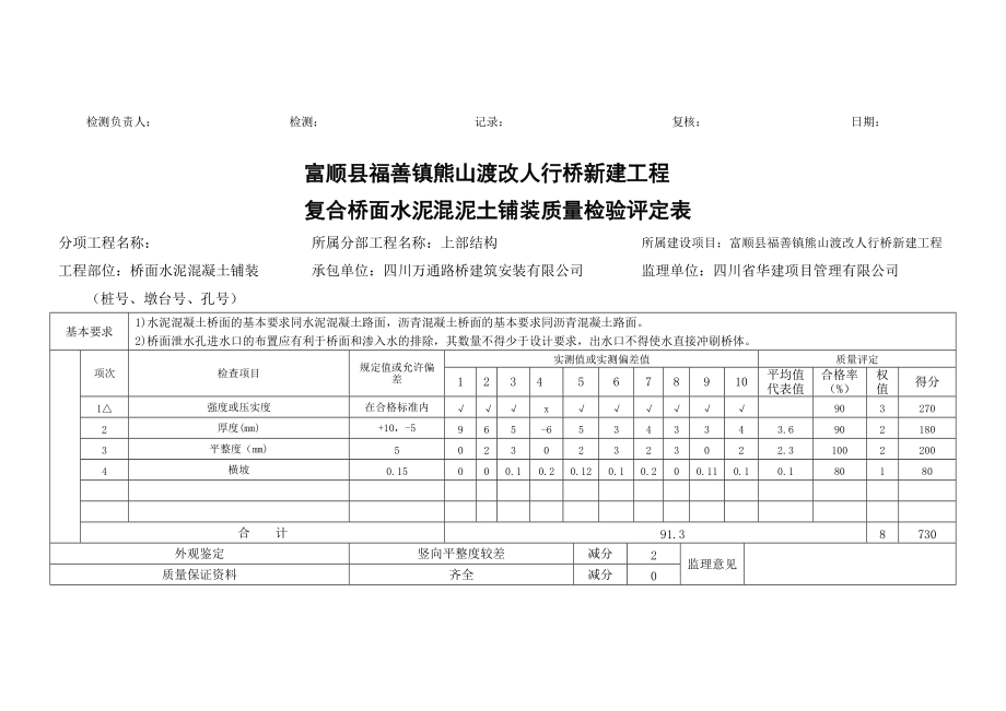 桥梁总体质量检验报告单.docx_第3页