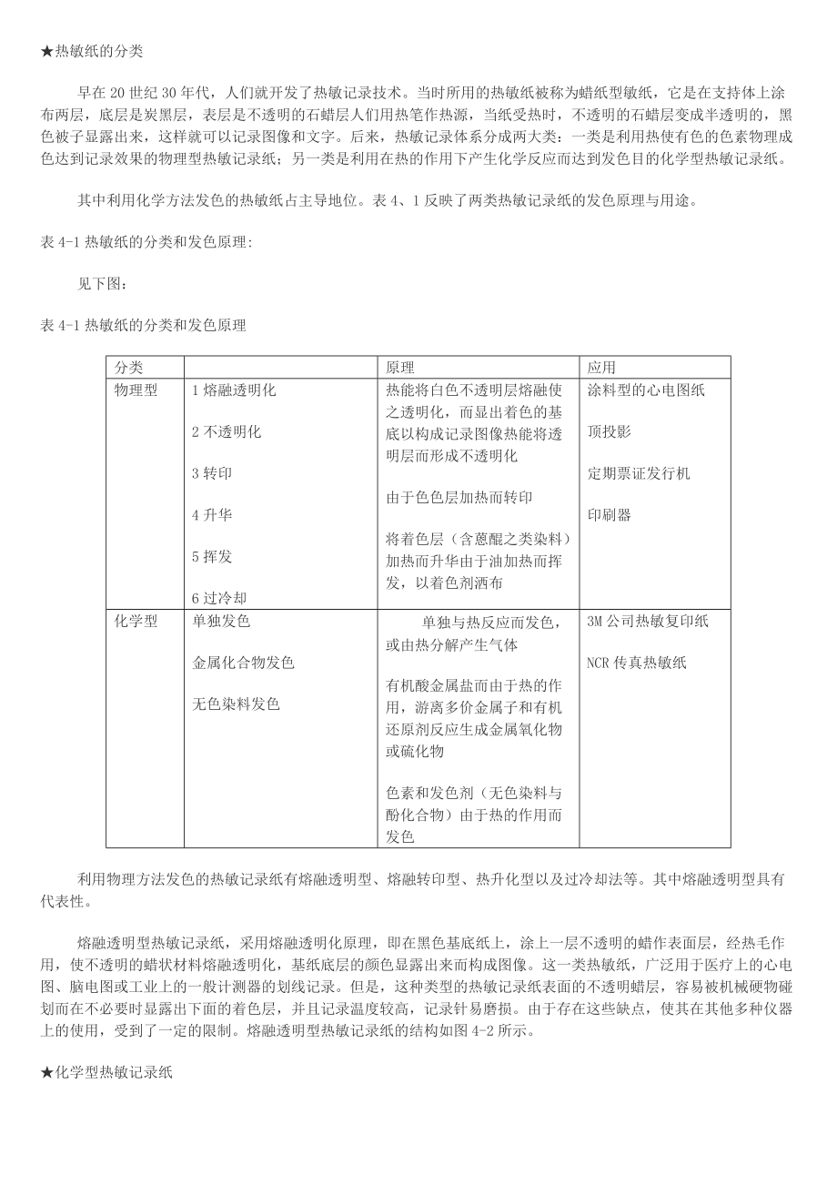 什么是热敏纸它的分类、用途及质量要求.docx_第2页