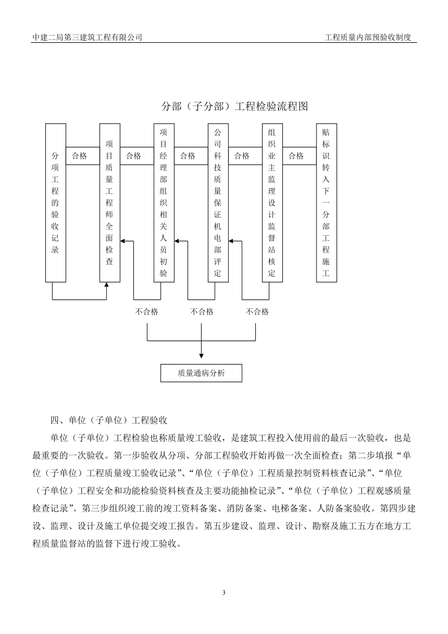 工程质量内部预验收制度(DOC43页).doc_第3页