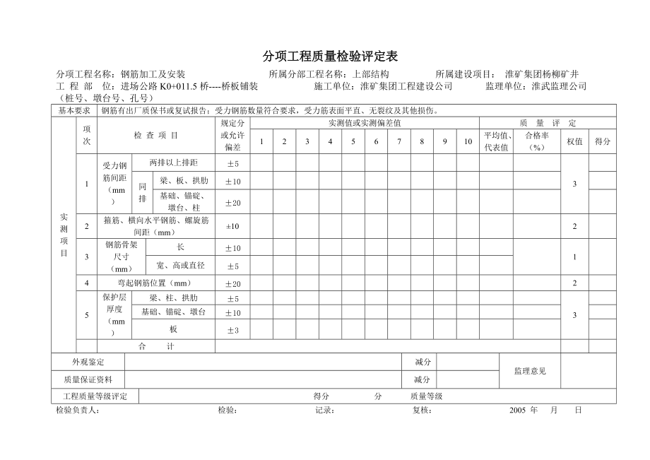 钢筋加工及安装分项工程质量检验评定表表5.docx_第1页