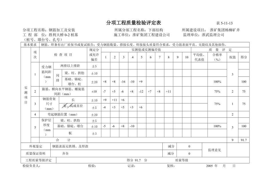 钢筋加工及安装分项工程质量检验评定表表5.docx_第3页