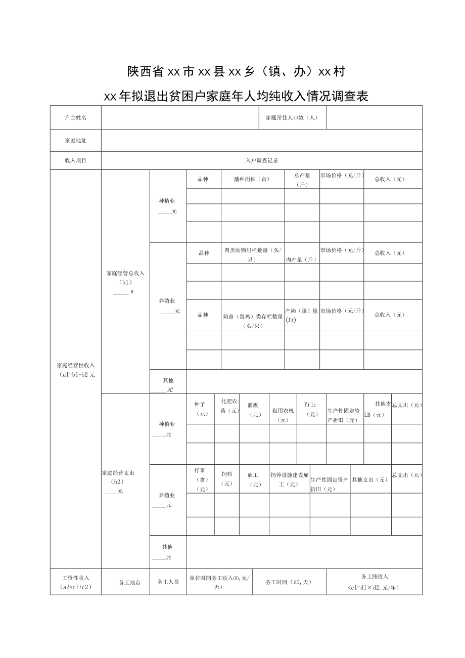 陕西省xx市xx县xx乡镇、办xx村xx年拟退出贫困户家庭年人均纯收入情况调查表.docx_第1页