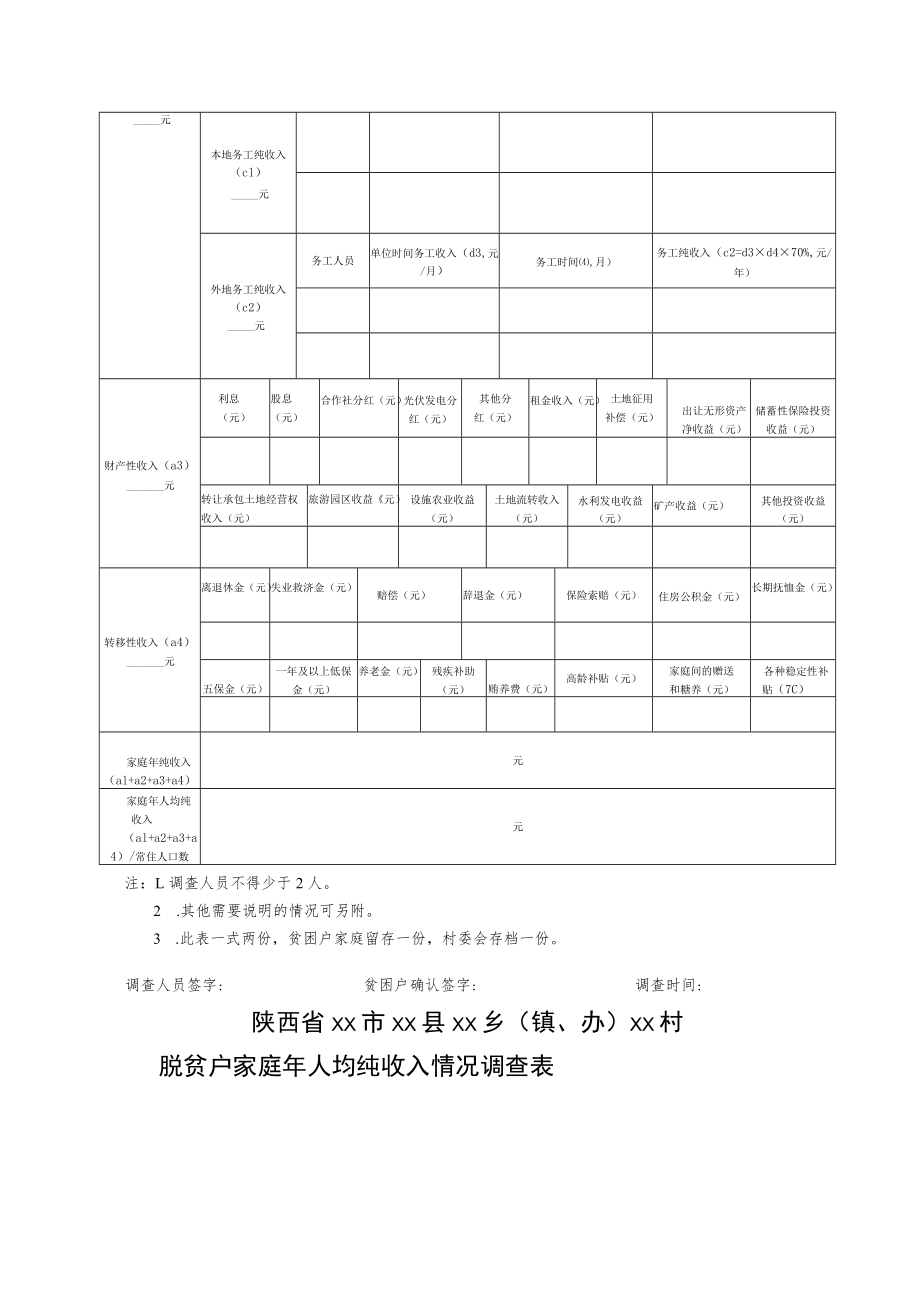 陕西省xx市xx县xx乡镇、办xx村xx年拟退出贫困户家庭年人均纯收入情况调查表.docx_第2页