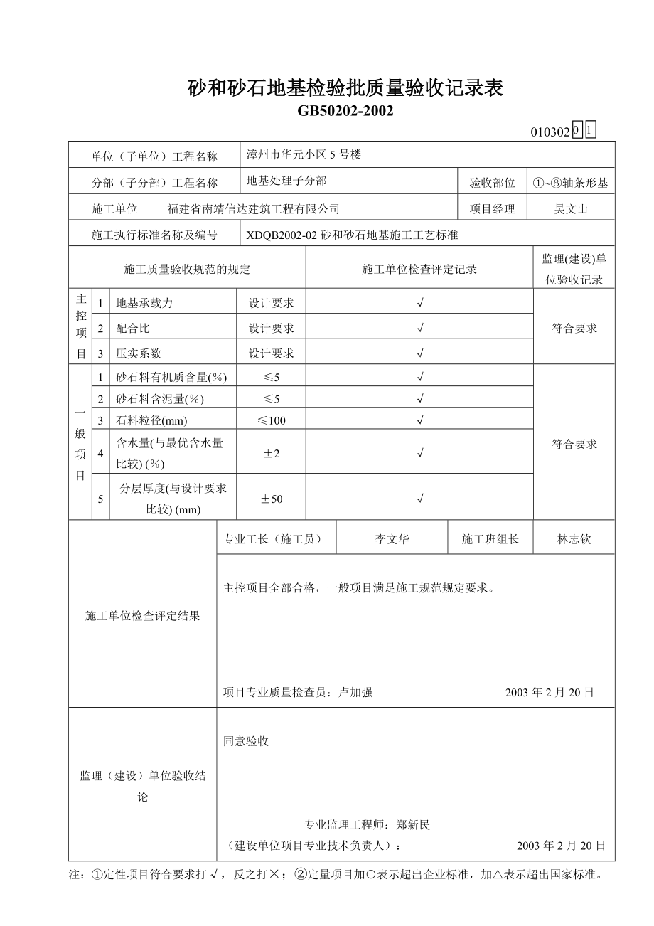 土方开挖工程检验批质量验收记录表.docx_第3页