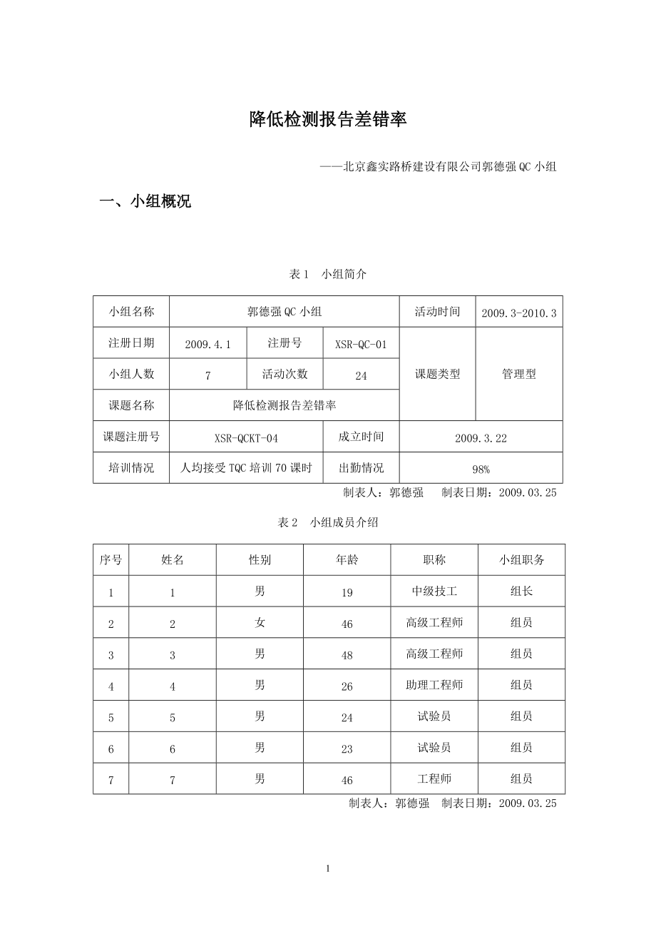 QC降低检测报告差错率.docx_第3页