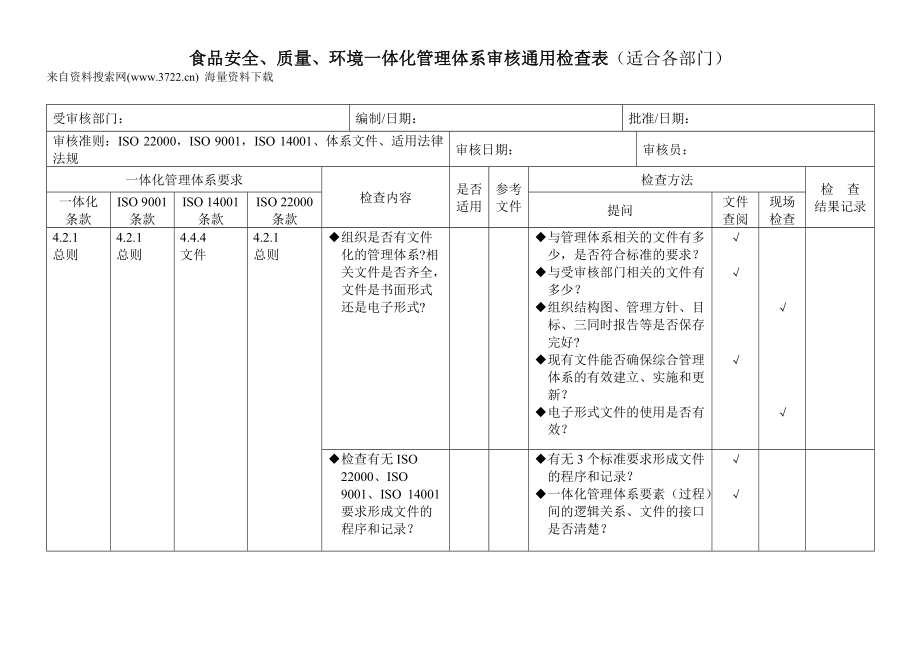 食品安全、质量、环境一体化管理体系审核通用检查表(适.docx_第1页