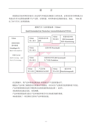 德国汽车工业质量标准.docx