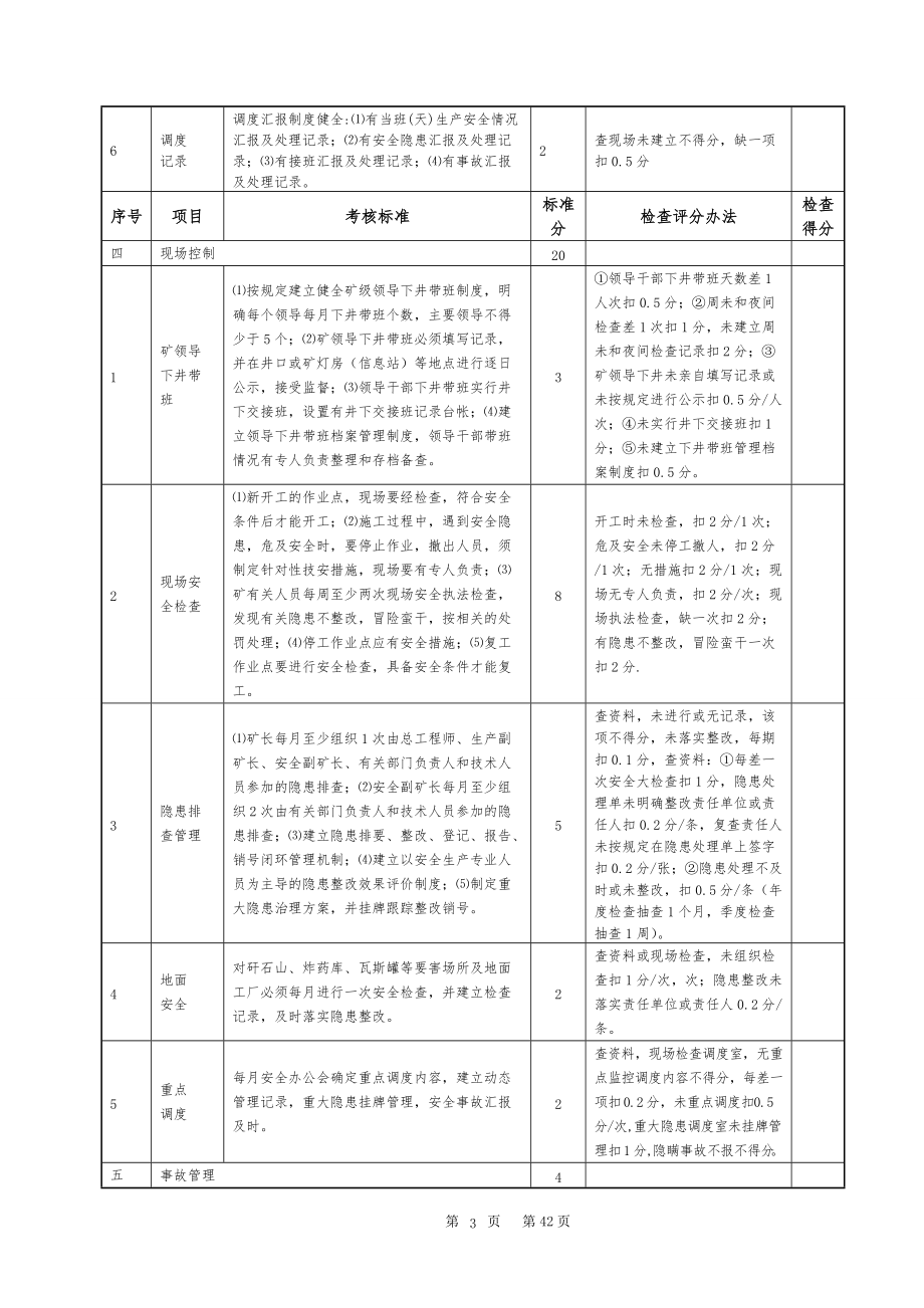 重庆市煤矿安全质量标准化标准及考核评级办法.docx_第3页