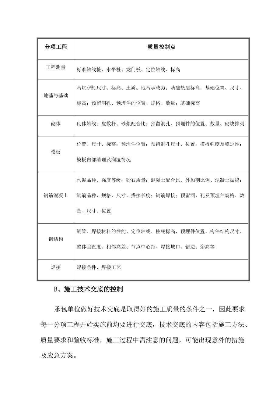 污水处理厂质量控制措施.docx_第3页