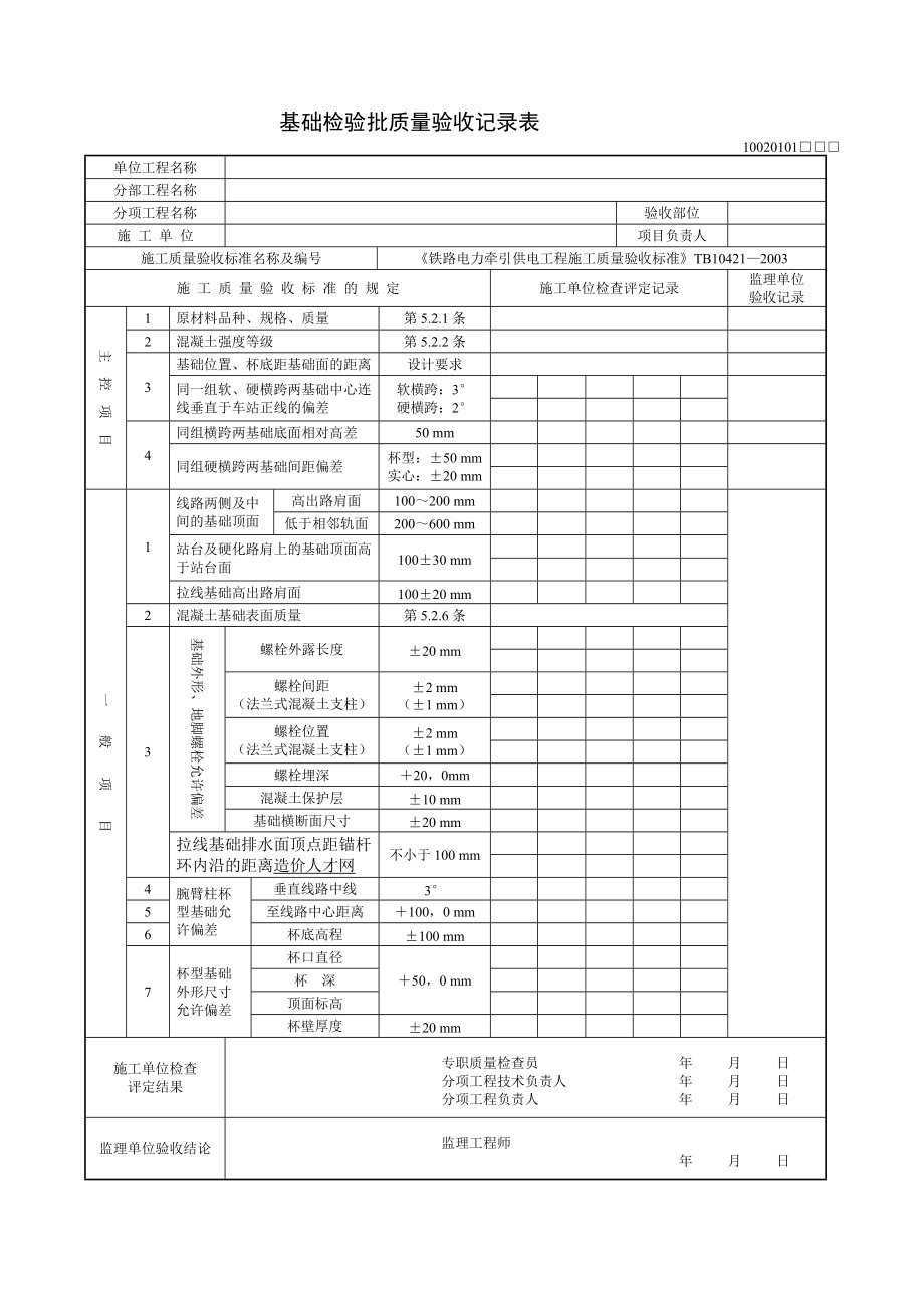 接触网检验批质量验收表格.docx_第1页