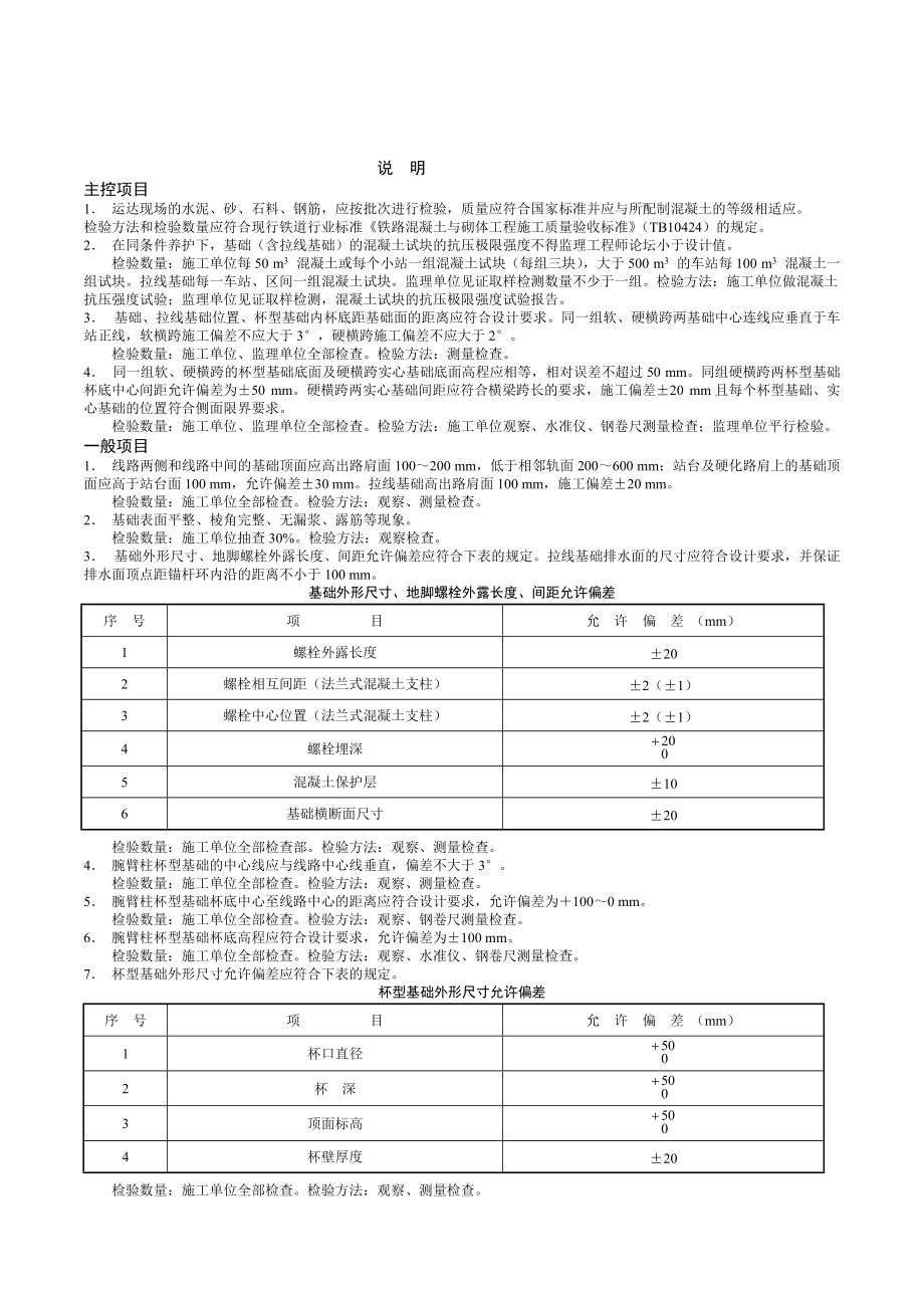 接触网检验批质量验收表格.docx_第2页