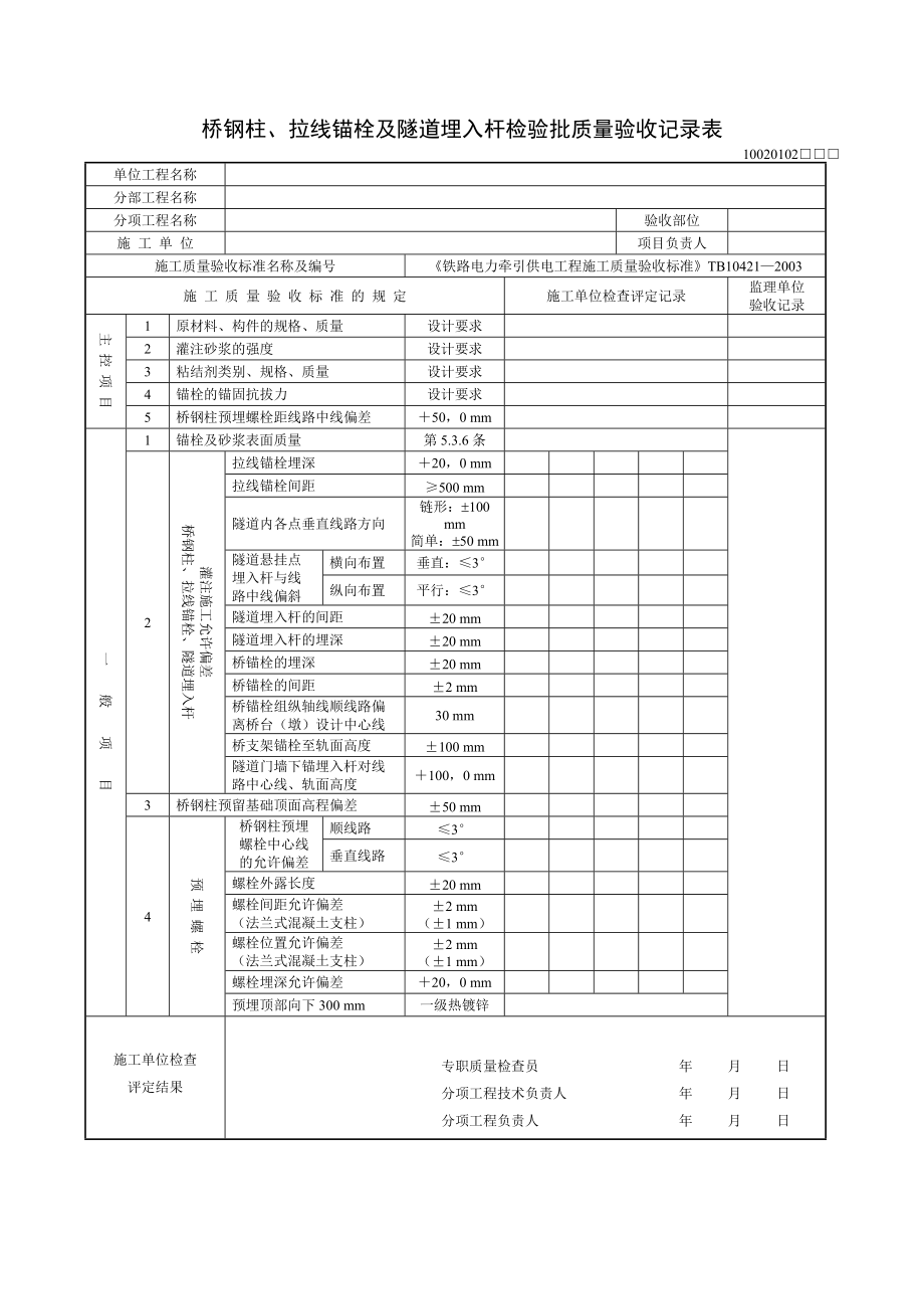 接触网检验批质量验收表格.docx_第3页