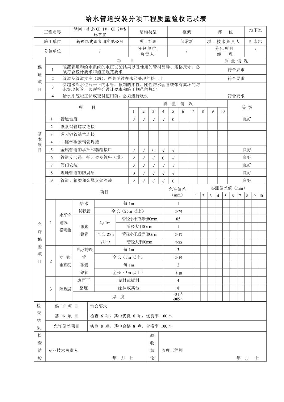 人防分项分部工程质量验收记录表(安装)(DOC41页).doc_第2页