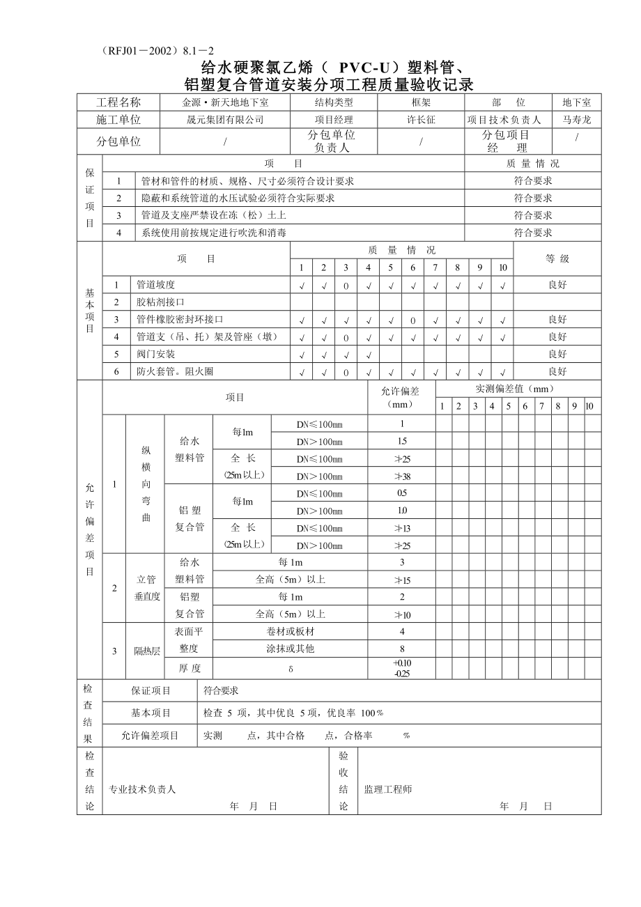 人防分项分部工程质量验收记录表(安装)(DOC41页).doc_第3页