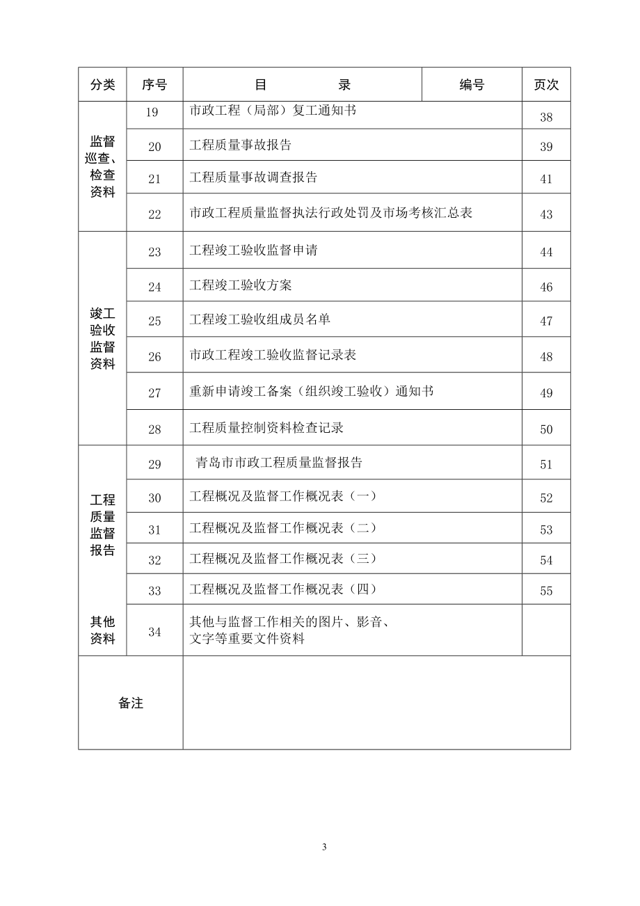 青岛市市政工程质量监督档案(样表)(DOC58页).doc_第3页