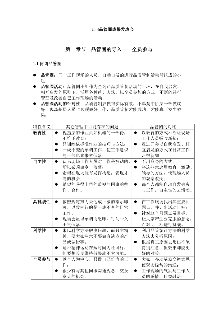 企业如何推行QCC活动.docx_第2页