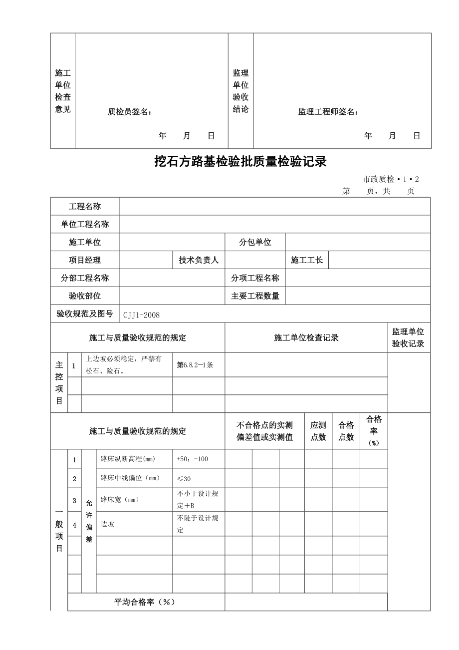 城镇道路工程施工与质量验收规范CJJ1-XXXX检验批表格.docx_第2页