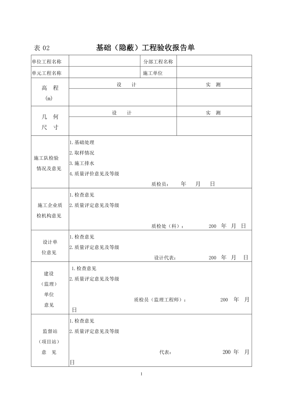 施工质量评定表.docx_第1页