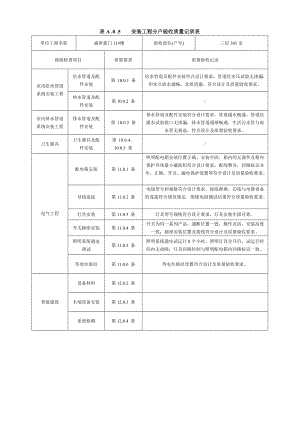 表A05安装工程分户验收质量记录表.docx