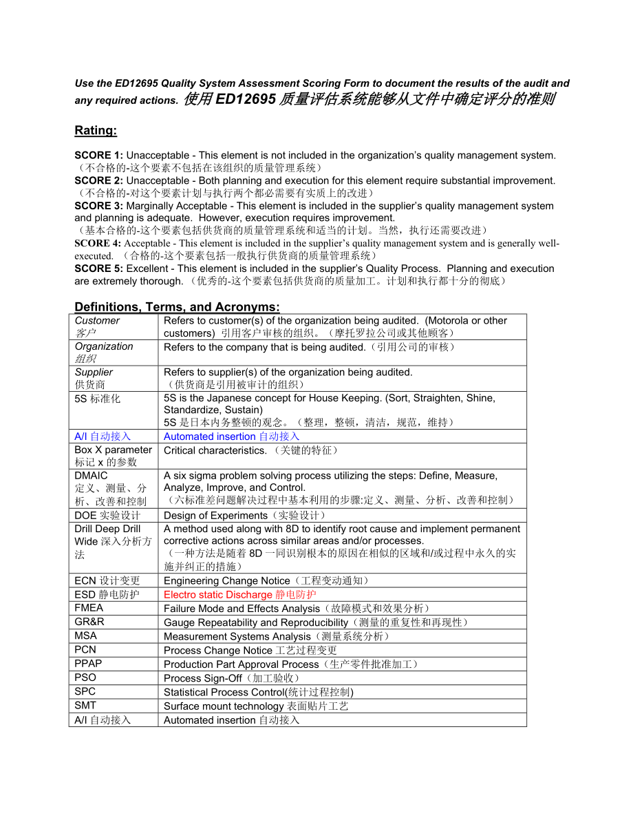 摩托罗拉公司供应商质量体系评审标准.docx_第2页