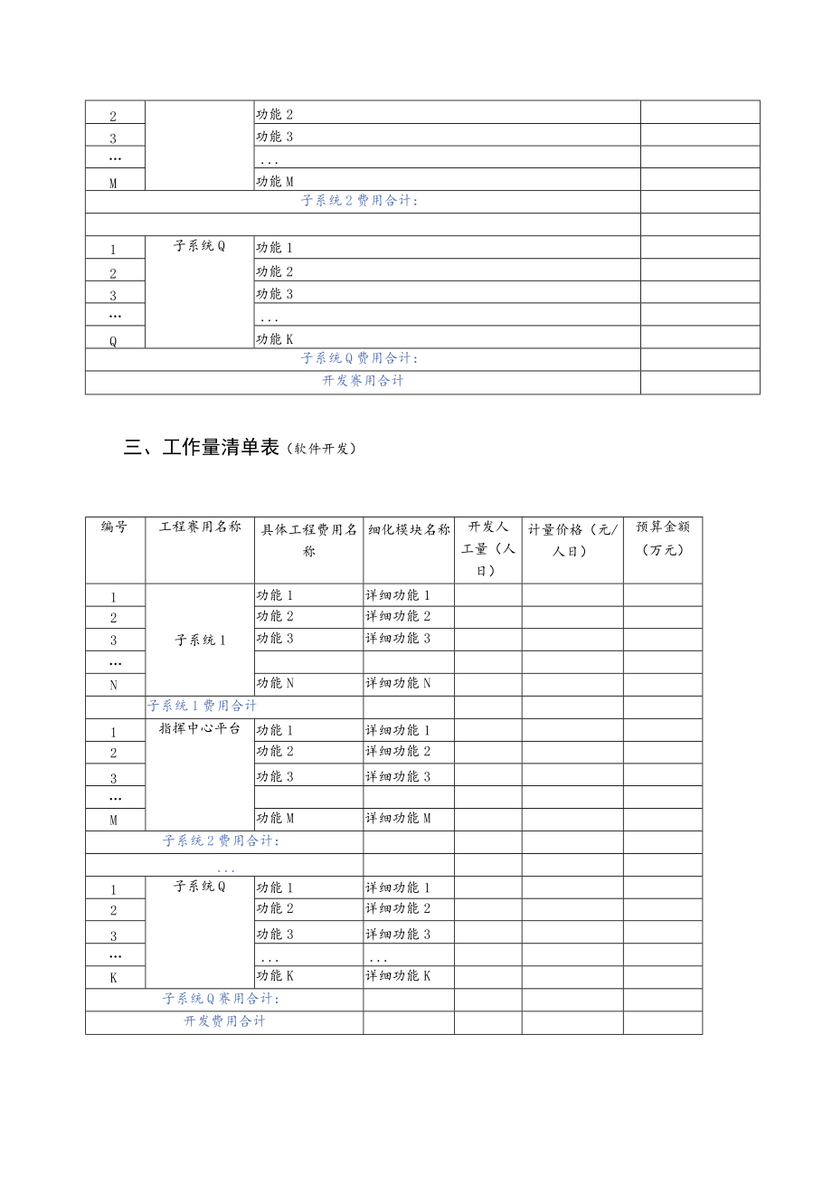 软件项目预算书模板.docx_第2页