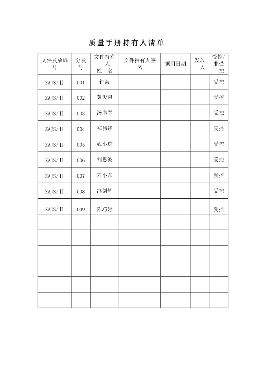 XXXX质量手册-改版-程序文件.docx_第3页