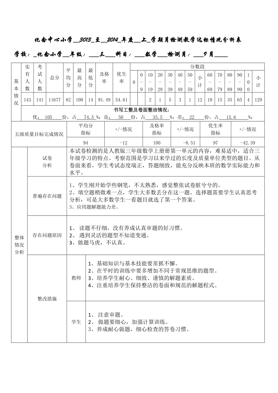 月考质量分析.docx_第3页