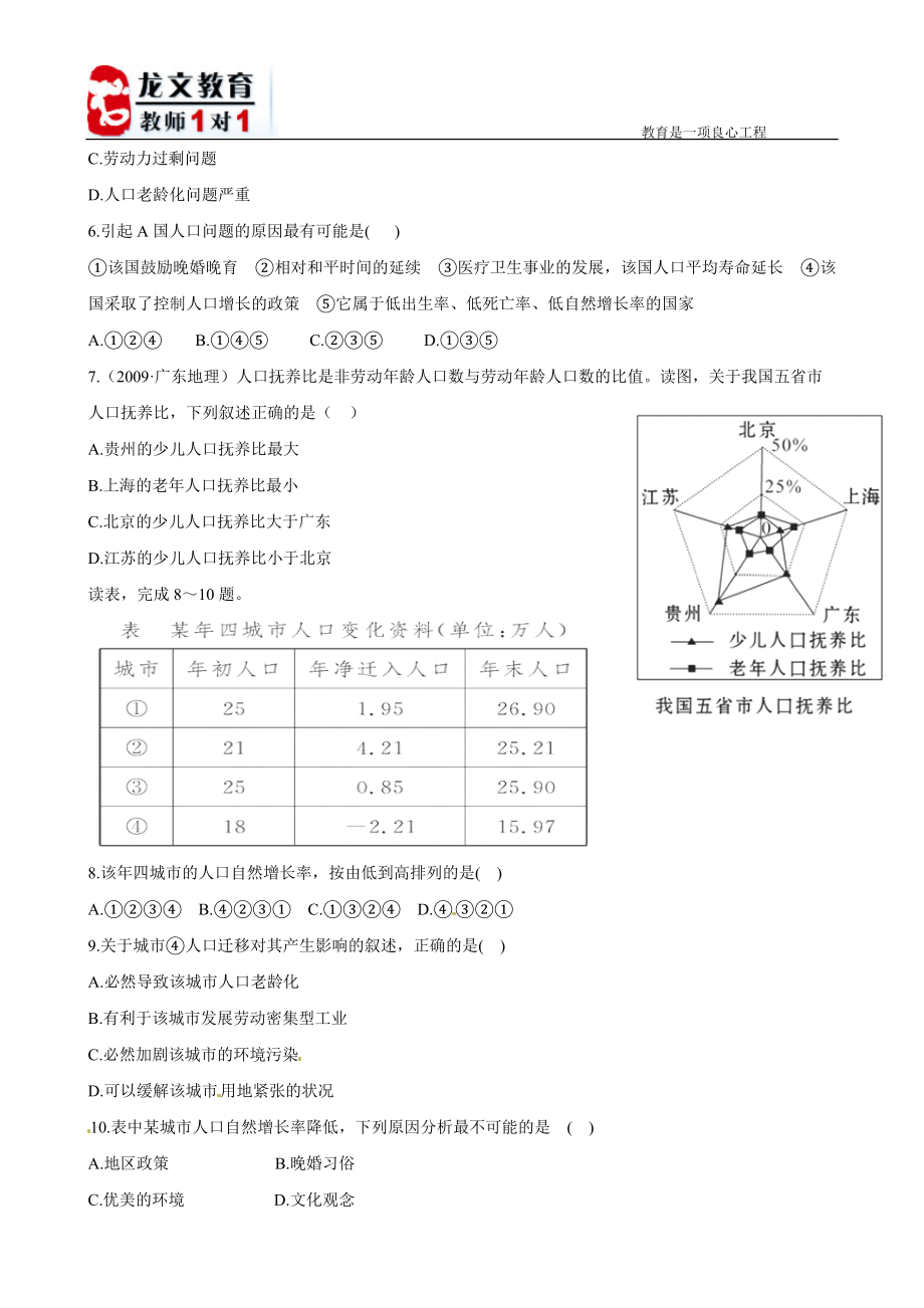 第1章 单元质量评估(1)(人教版必修2)1.docx_第2页