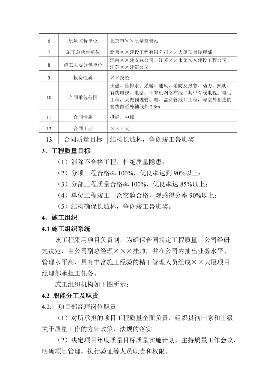 质量计划(DOC13页).doc_第2页