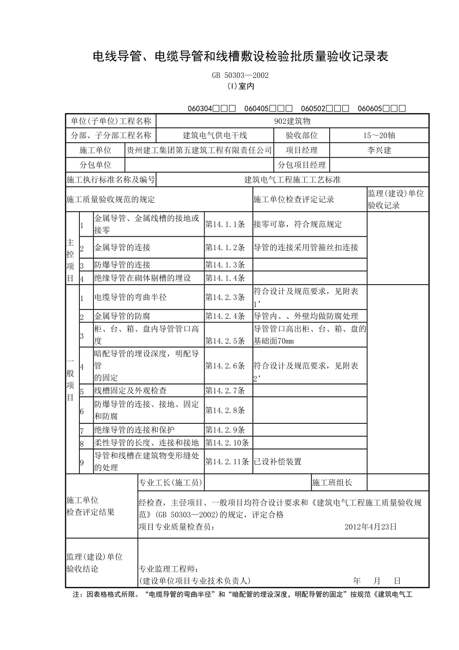 电缆桥架安装和桥架内电缆敷设检验批质量验收记录表1.docx_第2页