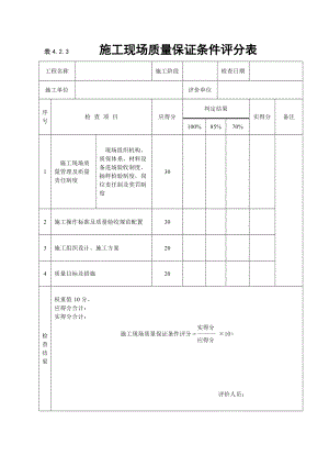 《建筑工程施工质量评价标准》(评分表格)(DOC43页).doc