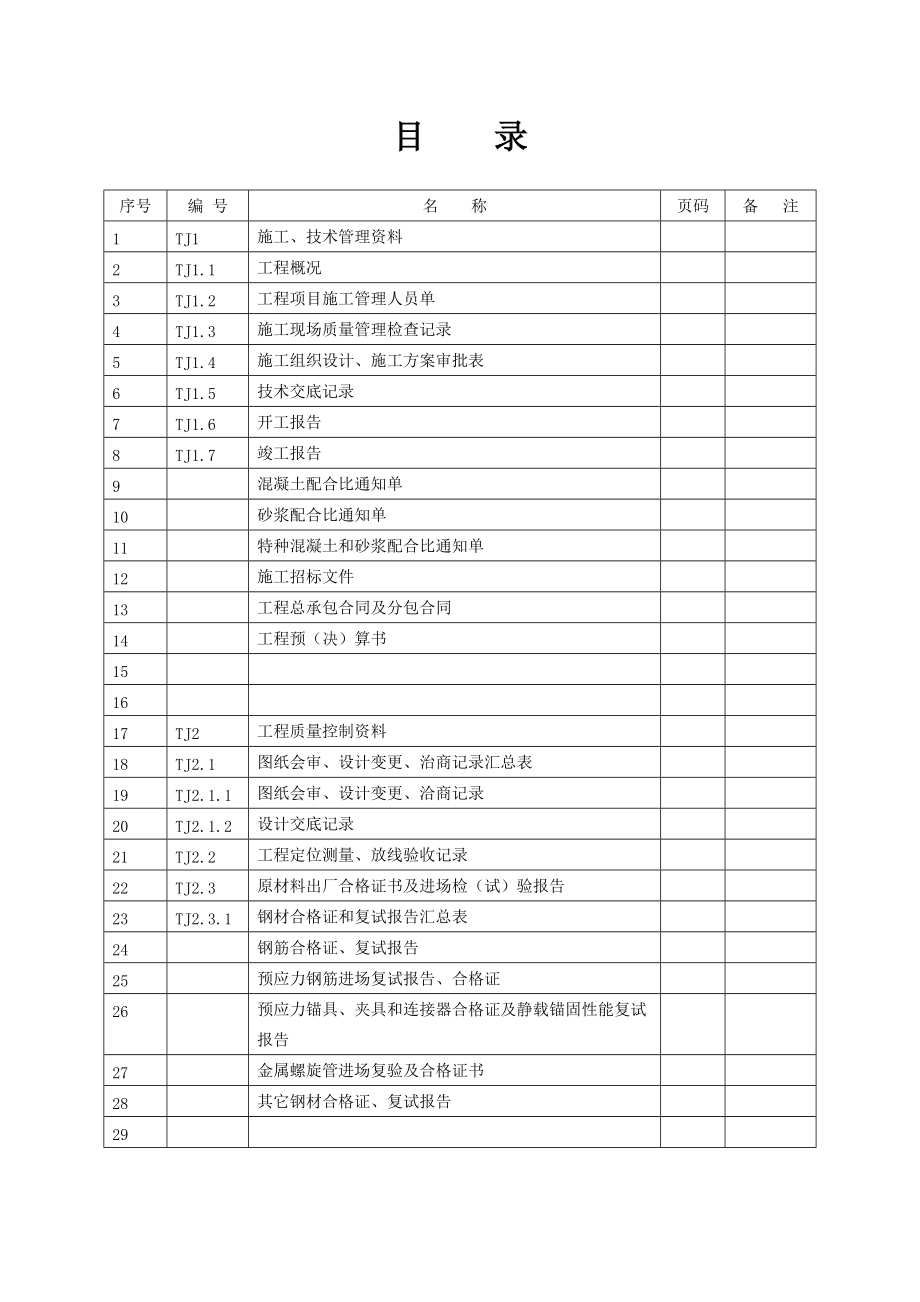 建筑土建施工质量验收资料(完整).docx_第3页