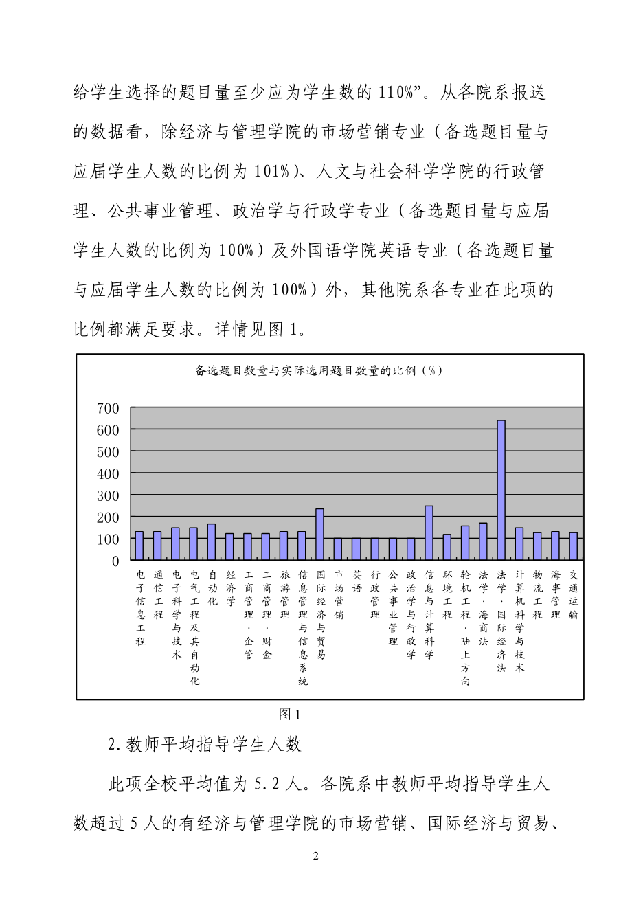 质量管理处4月10日下发《关于开展陆上专业本科生毕业设计（论.docx_第2页