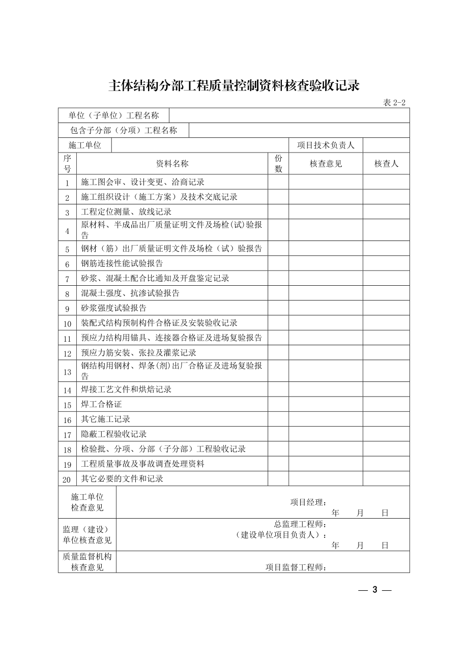 工程质量控制资料核查系列表格(DOC33页).doc_第3页