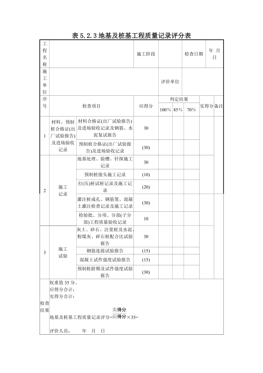 建筑工程施工质量评价标准评价表.docx_第3页