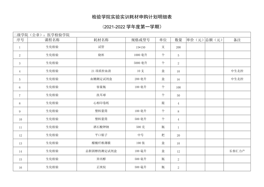 邵阳学院医学检验学院实验耗材报价表.docx_第2页