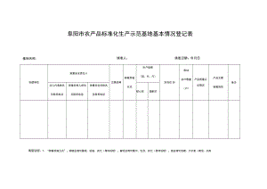 阜阳市农产品标准化生产示范基地基本情况登记表.docx