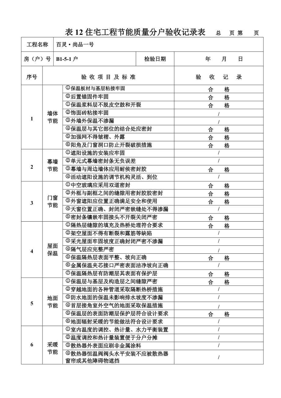 表12住宅工程节能质量分户验收记录表.docx_第1页