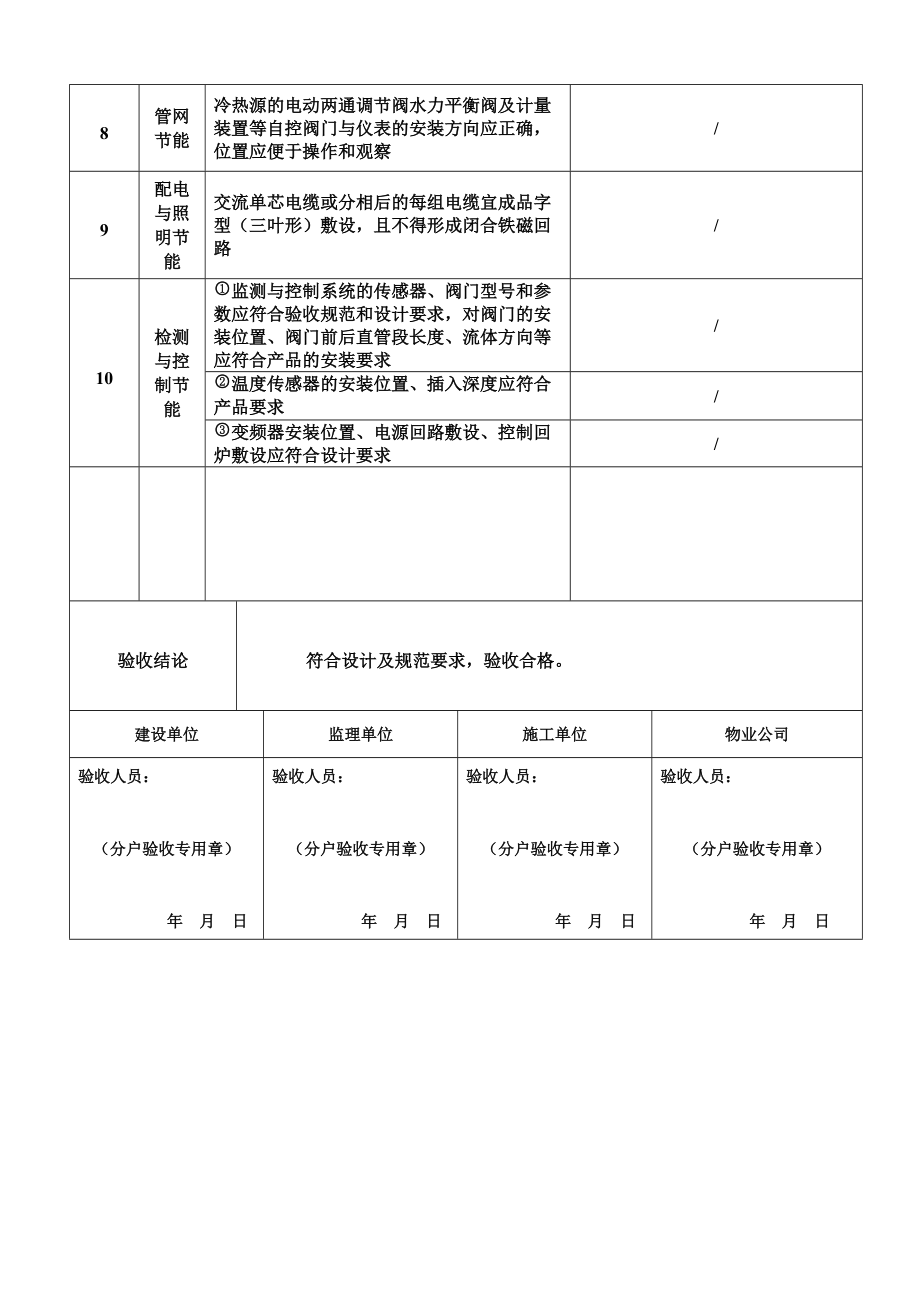 表12住宅工程节能质量分户验收记录表.docx_第3页