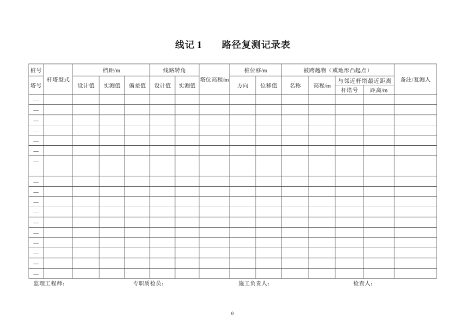 输电线路工程施工质量检查及评级全套表.docx_第3页