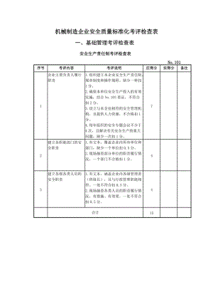 机械制造企业安全质量标准化考评检查表(全).docx