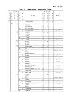 04变电站质量验收及评定范围(标准表).docx