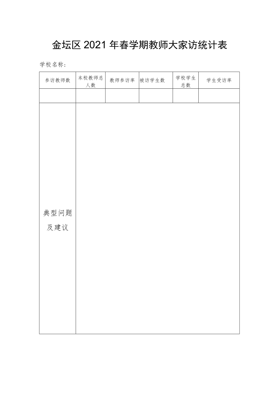 金坛区2021年春学期教师大家访统计表.docx_第1页