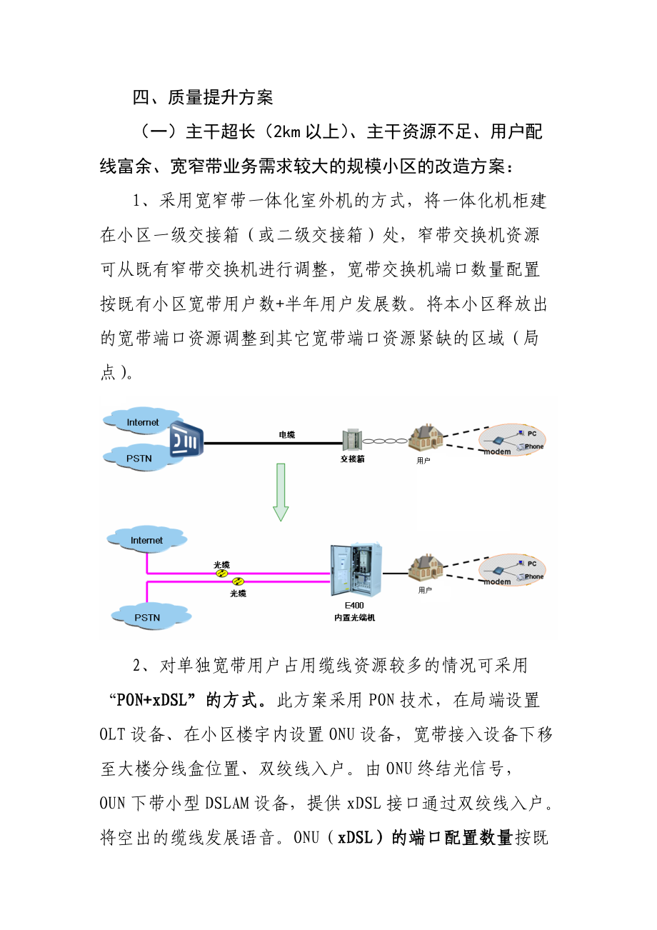 质量提升方案文字资料供参考.docx_第1页