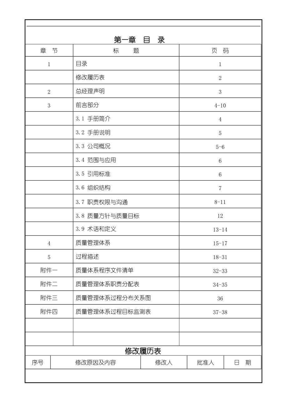 明辉汽车零部件制造TS16949质量手册.docx_第1页