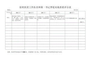 驻村扶贫工作队员和第一书记季度实地查看评分表.docx