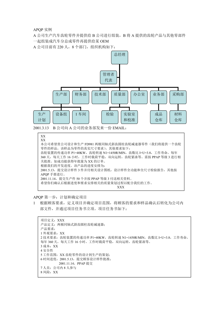 汽车齿轮零件APQP实例.docx_第1页