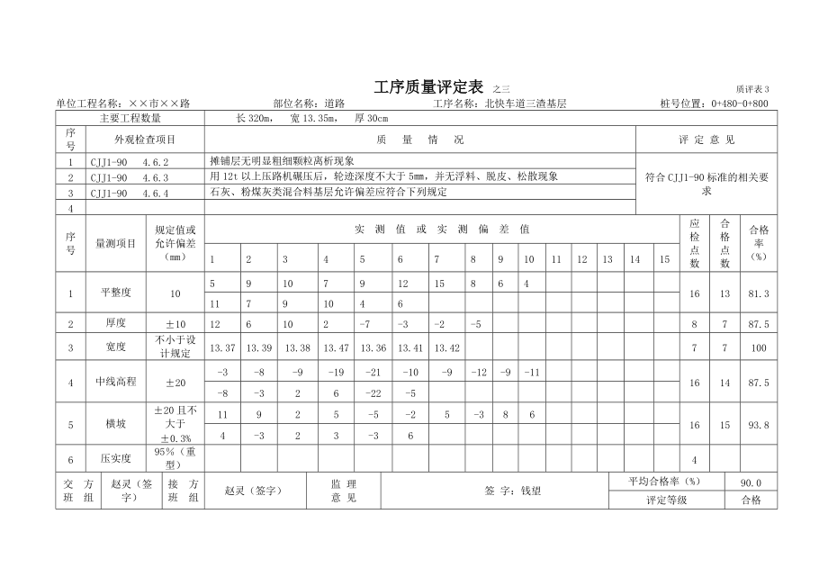 1市政工序质量评定资料表3-填写范例.docx_第3页